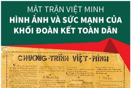 [Infographics] Mặt trận Việt Minh: Sức mạnh của khối đoàn kết toàn dân