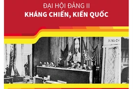[Infographics] Đại hội Đảng II: Toàn dân kháng chiến, kiến quốc