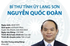 [Infographics] Bí thư Tỉnh ủy Lạng Sơn Nguyễn Quốc Đoàn