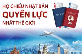 [Infographics] Hộ chiếu Nhật Bản quyền lực nhất thế giới