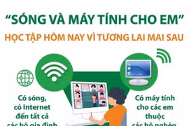 “Sóng và máy tính cho em” - Học tập hôm nay vì tương lai mai sau