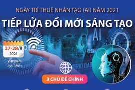 [Infographics] Ngày AI năm 2021: Tiếp lửa đổi mới, sáng tạo