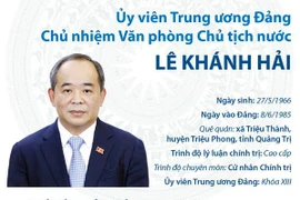 Ủy viên TW Đảng, Chủ nhiệm Văn phòng Chủ tịch nước Lê Khánh Hải