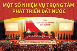 [Infographics] Một số nhiệm vụ trọng tâm phát triển đất nước