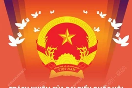 [Infographics] Những trách nhiệm của người đại biểu Quốc hội