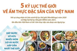 [Infographics] 5 kỷ lục thế giới về ẩm thực đặc sản của Việt Nam