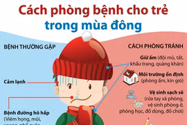 [Infographics] Cách phòng bệnh cho trẻ nhỏ trong mùa đông