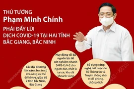 [Infographics] Thủ tướng chỉ đạo đẩy lùi dịch tại Bắc Giang, Bắc Ninh