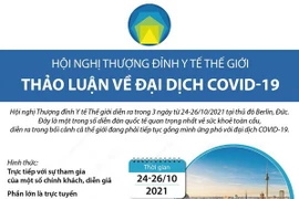 Hội nghị thượng đỉnh y tế thế giới thảo luận về đại dịch COVID-19