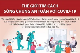 [Infographics] Thế giới tìm cách sống chung an toàn với COVID-19