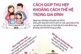 [Infographics] Cách giúp thu hẹp khoảng cách thế hệ trong gia đình