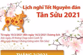 [Infographics] Lịch nghỉ Tết Nguyên đán Tân Sửu năm 2021
