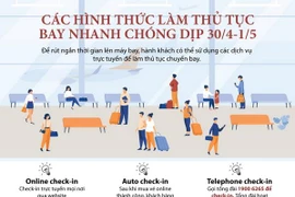 Các hình thức làm thủ tục bay nhanh dịp cao điểm nghỉ lễ 30/4-1/5