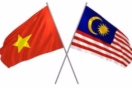 Đối thoại Chiến lược quan chức cấp cao Việt Nam-Malaysia