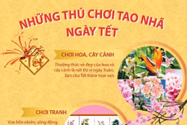 [Infographics] Những thú chơi tao nhã của người Việt ngày Tết