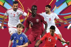 Những chân sút nguy hiểm nhất tại Giải Vô địch AFC Asian Cup 2023