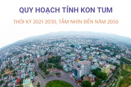 Quy hoạch tỉnh Kon Tum thời kỳ 2021-2030, tầm nhìn đến năm 2050