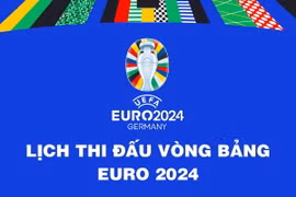 Lịch thi đấu tất cả các trận đấu tại vòng bảng EURO 2024