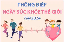 Ngày Sức khỏe Thế giới 7/4: Sức khỏe của tôi, quyền của tôi