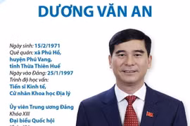 Ông Dương Văn An được chỉ định làm Bí thư Tỉnh ủy Vĩnh Phúc