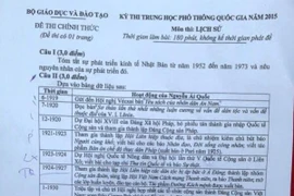 Đề thi môn Lịch sử (Ảnh: Lê Minh Sơn/Vietnam+)