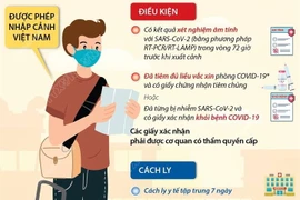 Cách ly tập trung 7 ngày với người nhập cảnh đã tiêm đủ liều vaccine.