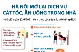 Hà Nội mở lại dịch vụ cắt tóc, ăn uống trong nhà.