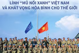 Lính 'mũ nồi xanh' Việt Nam và khát vọng hòa bình cho thế giới.