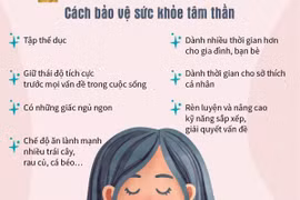 Đặt sức khỏe tâm thần cho tất cả mọi người trở thành ưu tiên toàn cầu