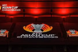 Thái Lan không được đăng cai bảng đấu vòng loại ASIAN Cup 2023 