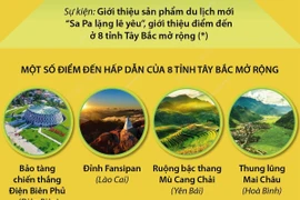 Nhiều sự kiện độc đáo, hấp dẫn tại Festival “Tinh hoa Tây Bắc” 2022
