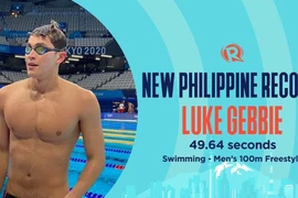 "Kình ngư" Philippines lỡ hẹn SEA Games 31 vì mắc COVID-19