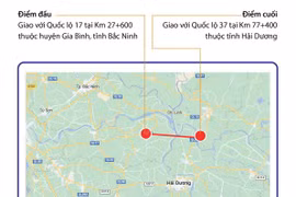 1.700 tỷ đồng xây dựng cầu Kênh Vàng kết nối Bắc Ninh-Hải Dương
