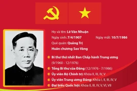 [Infographics] Tổng Bí thư Lê Duẩn: Một trí tuệ lớn, một nhân cách lớn