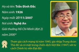 [Infographics] Nhà thơ Chính Hữu với những trang thơ về người lính