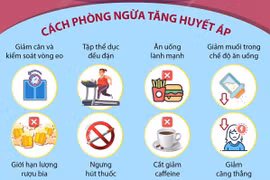[Infographics] Tăng huyết áp: Bệnh phổ biến và đang ngày càng trẻ hóa