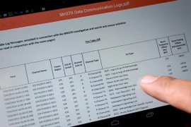 Thân nhân hành khách MH370: Những dữ liệu gốc rất khó hiểu