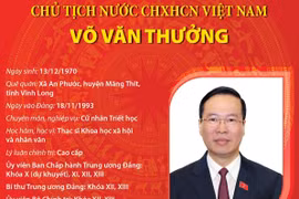 [Infographics] Tiểu sử Chủ tịch nước CHXHCN Việt Nam Võ Văn Thưởng