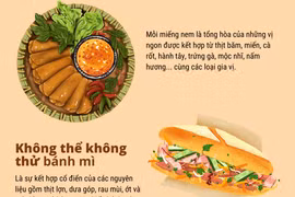 [Infographics] Lý do độc giả tạp chí The Travel tôn vinh ẩm thực Việt
