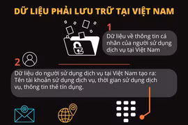 Luật An ninh mạng: Các dữ liệu người dùng Việt phải lưu trữ trong nước