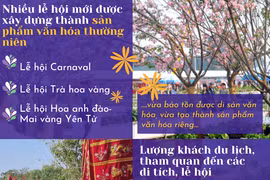 Điểm nhấn lễ hội lan tỏa thành sản phẩm văn hóa thường niên Quảng Ninh