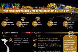 'Điểm danh' 5 mô hình sản phẩm du lịch đêm Việt Nam đang hướng đến