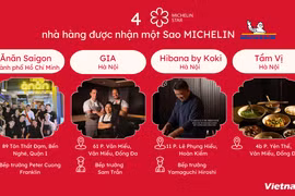 [Infographics] 4 nhà hàng nhận sao Michelin nhờ món ăn chất lượng cao