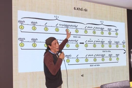 Quy luật ca trù cổ truyền được nhà nghiên cứu Bùi Trọng Hiền đơn giản hóa bằng các từ tượng thanh của phách, đàn, ký tự gạch chéo... cho người không biết nhạc lý. (Ảnh: Minh Anh/Vietnam+) 