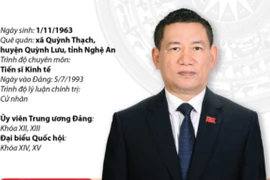 Ủy viên TW Đảng, Phó Thủ tướng Chính phủ, Bộ trưởng Bộ Tài chính Hồ Đức Phớc