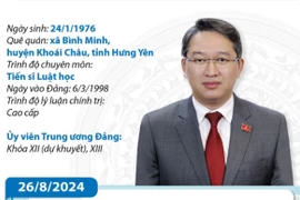 Ủy viên Trung ương Đảng, Bộ trưởng Bộ Tư pháp Nguyễn Hải Ninh