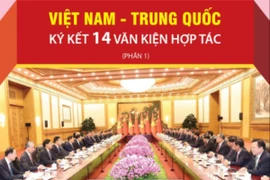 Việt Nam-Trung Quốc ký kết 14 văn kiện hợp tác giữa hai nước