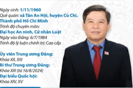 Bí thư Trung ương Đảng, Chánh án Tòa án Nhân dân tối cao Lê Minh Trí