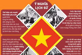 80 năm Ngày Nam Kỳ khởi nghĩa: Ý nghĩa và bài học.