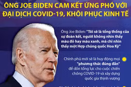 Ông Joe Biden cam kết ứng phó với đại dịch COVID-19